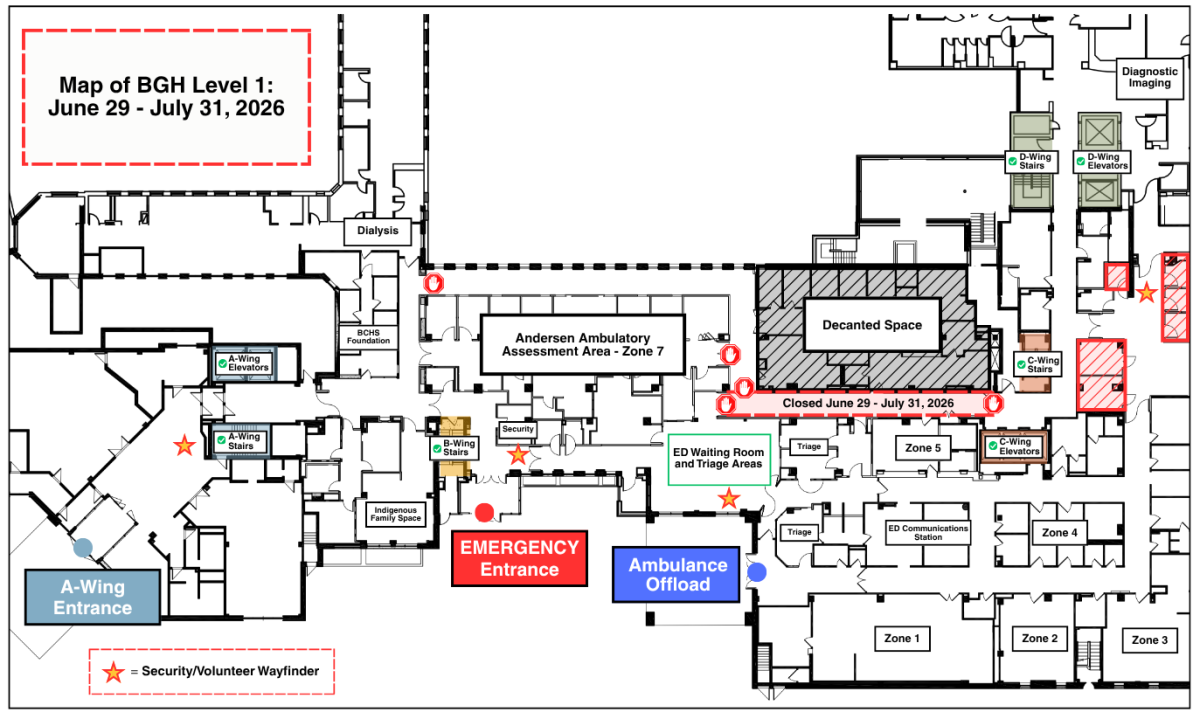 ED Project: Phase 4 Begins on Monday, June 29, 2026 - Reimagine BCHS